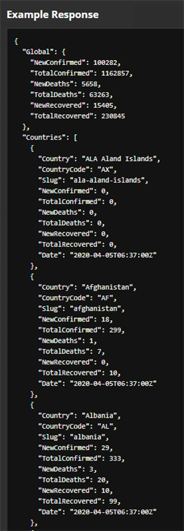 Create Simple COVID-19 Tracker With Angular 10 And Material Design